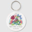 Search for flower lover key rings Gardener