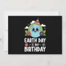 Search for climate invitations Recycle