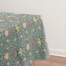 Search for persian tablecloths Pattern