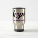 Search for lupus ribbon mugs Cancer