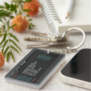 Search for program key rings Software engineer