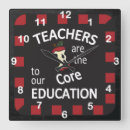 Search for ​teacher appreciation art Classroom