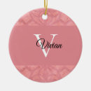 Search for mother and daughter christmas tree decorations Mum