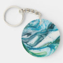 Search for liquid key rings Swirl