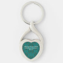 Search for roman god key rings Inspirational