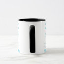 Search for willing mugs Discuss