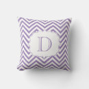 Search for white chevron monogram Preppy