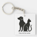 Search for dog design key rings Cat