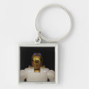 Search for dexterity key rings Technology