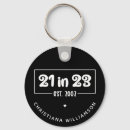 Search for 21st birthday key rings Turning 21