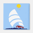 Search for sailing magnets Ships