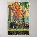 Search for london vintage travel posters Railway