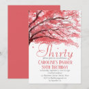 Search for cherry blossom birthday invitations Watercolor
