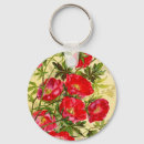 Search for seed key rings Flowers