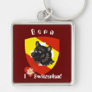 Search for bern key rings Switzerland