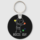 Search for gutters key rings Bowler