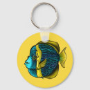 Search for aquatic key rings Sea