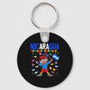 Search for heritage key rings Tradition
