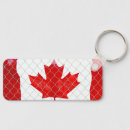 Search for canadian flag key rings Canada