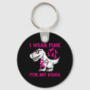 Search for nana key rings Pink