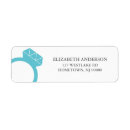 Search for thank you wedding return address labels Modern