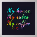 Search for kitchen rules posters House