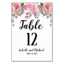 Search for floral wedding table cards Flowers