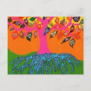Search for pesach postcards Torah
