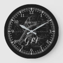 Search for constellation clocks Horoscope