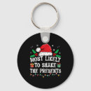 Search for shakes key rings Seasonal