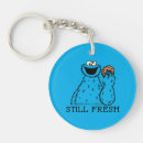 Search for the muppets key rings Monster