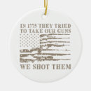 Search for top gun christmas tree decorations Funny