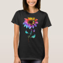 Search for aba clothing Rizz