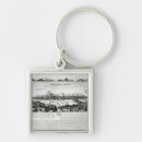 Search for fires key rings Flaming