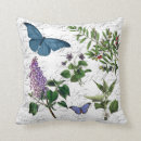Search for vintage botanical print cushions Garden
