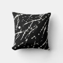 Search for splattering Abstract