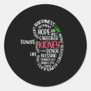 Search for kidney disease stickers Cancer