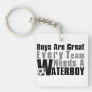 Search for sporting goods key rings Sports