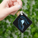 Search for creations key rings Cute
