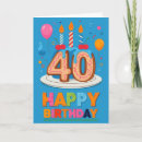 Search for 40th birthday cards Friend