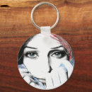 Search for woman face key rings Watercolor