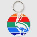 Search for petersburg key rings Cities