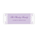Search for curls labels Modern