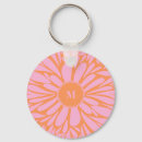 Search for burst rounded key rings Retro