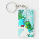 Search for flower pot key rings Nature