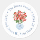 Search for watercolor poinsettia stickers Red