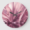 Search for 3d clocks Silk