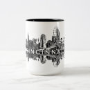Search for cincinnati skyline mugs Ohio