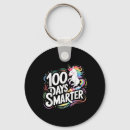 Search for girl s key rings Republican