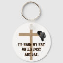 Search for praise key rings Faith